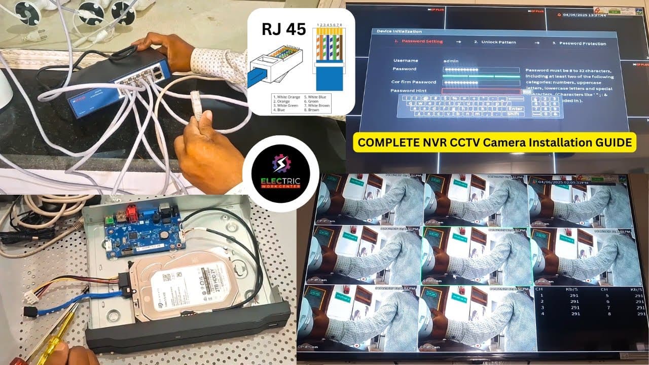 Smart Home Security System